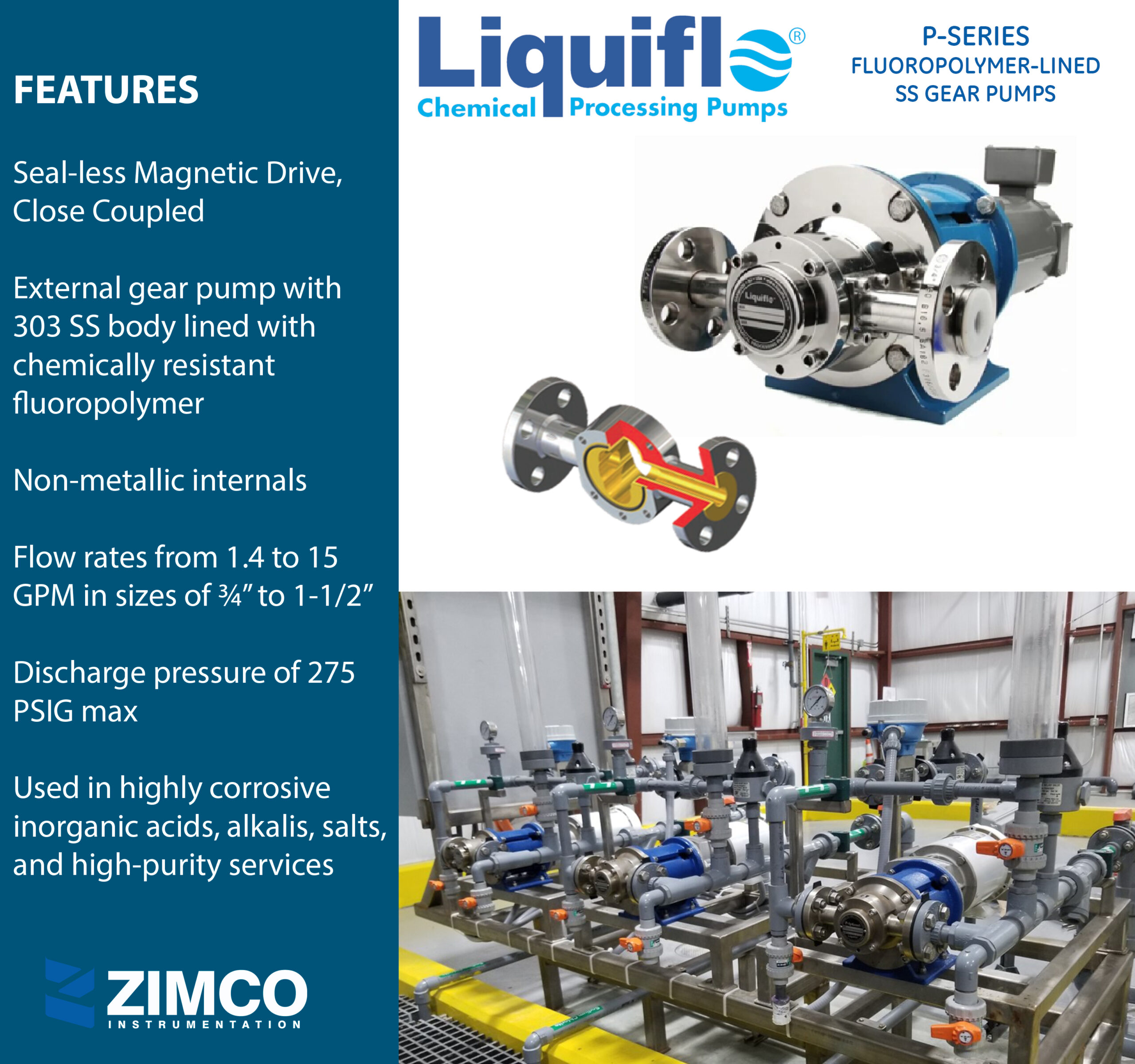 Liquiflo Poly-Guard Series - Zimco Instrumentation